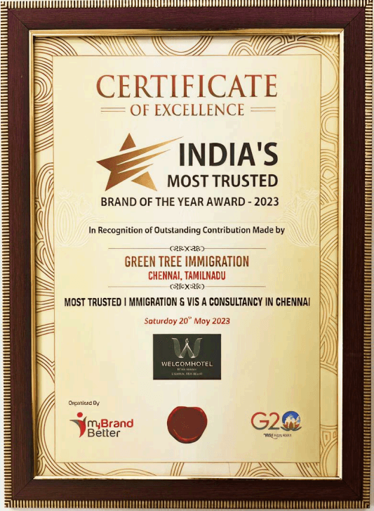 India's Most Trusted Brand Award Certificate
